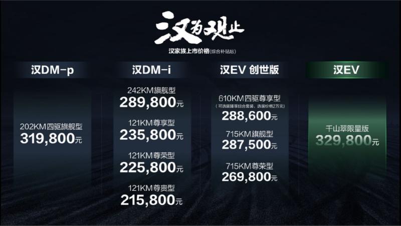 汉家族旗舰再进化,售价21.58-32.98万元