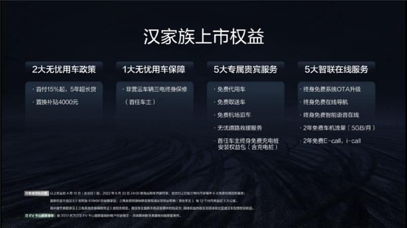 汉家族旗舰再进化,售价21.58-32.98万元