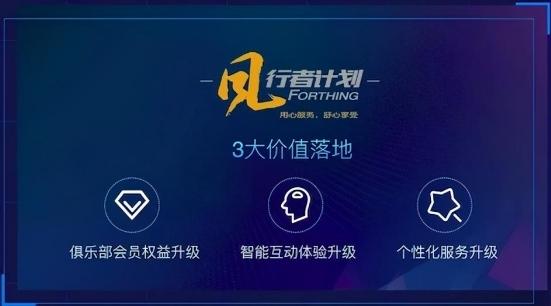 以用户为中心，东风风行与时代同行