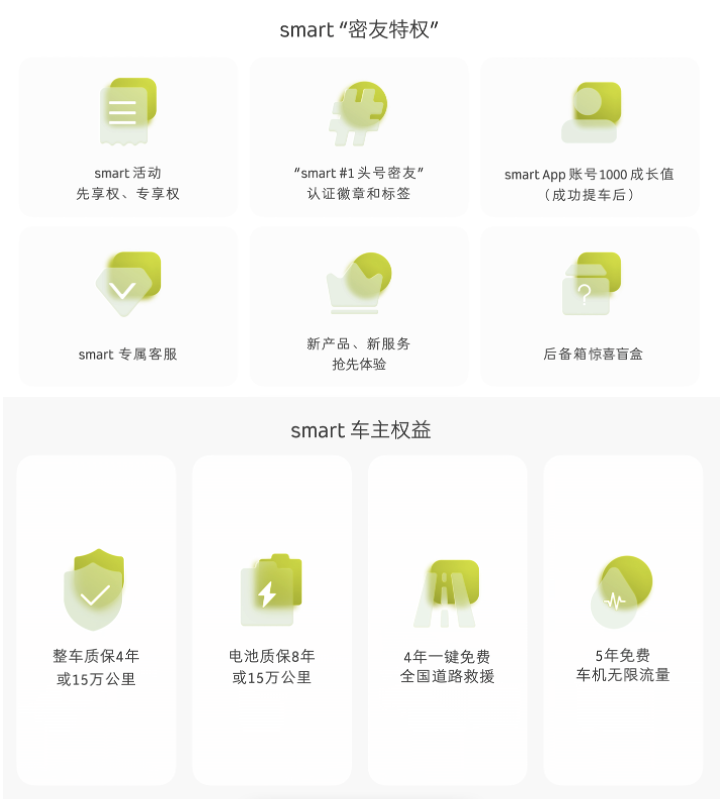 源自热爱 未被定义,全新smart精灵#1于国内呈现亚洲上市并率先开启预售