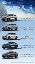 入门即高配 欧尚Z6配置曝光，见证“汽车机器人”极致实力！
