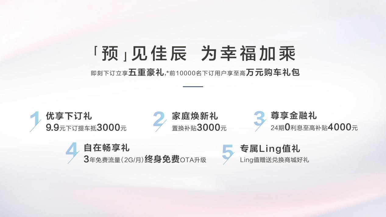 6.98万元起!Ling OS 7座家用车五菱佳辰开启预售