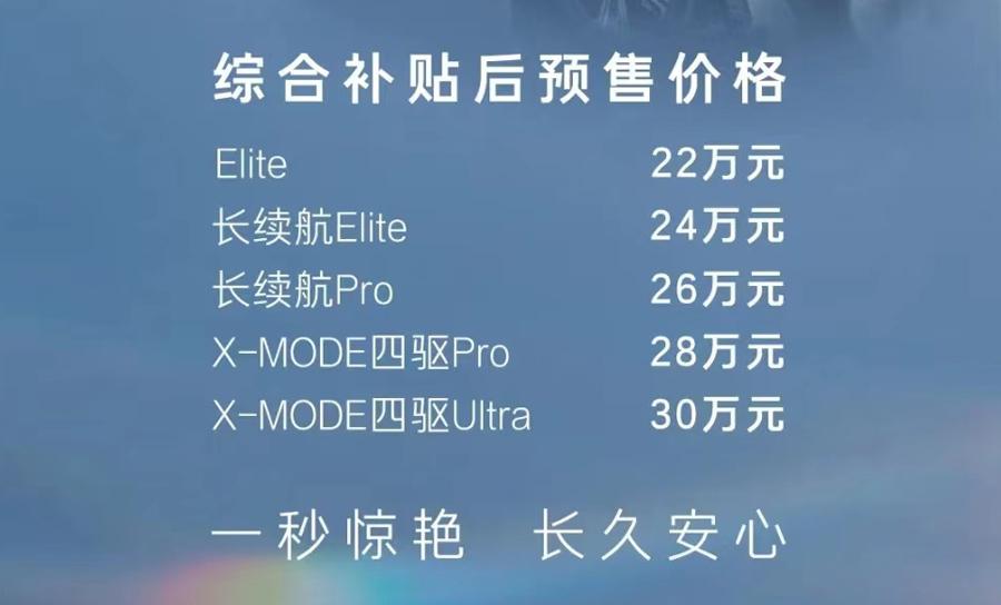 22万元起,广汽丰田bZ4X正式开启预售!