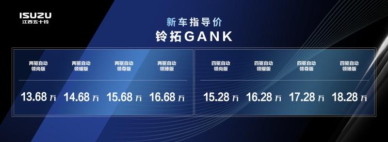 两款汽油新车上市、四大用户福利、第五季科考路线公布,江西五十铃“510铃聚日”惊喜不断