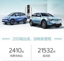 哪吒汽车：免费充电网络扩充至200城，用户加电更轻松!