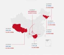 中国一汽再获中央单位定点帮扶成效考核最高评价