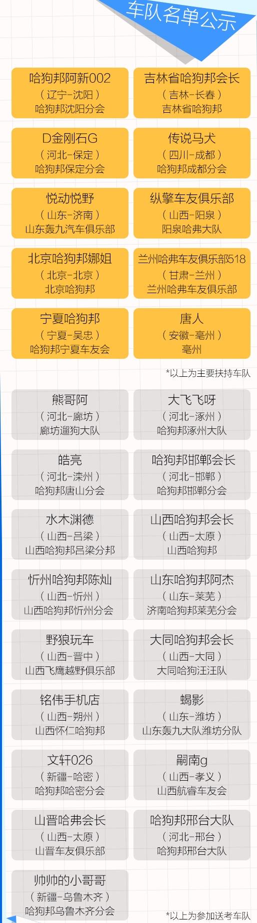 爱心送考 为梦护航 千名哈弗车主整装待发