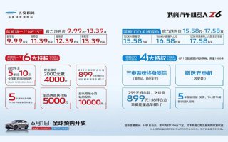 动如出笼猛兽！欧尚Z6蓝鲸新一代NE15T预购价9.99万-13.39万元