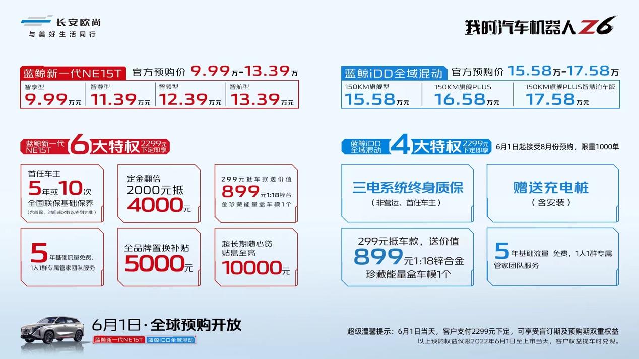 欧尚Z6预售信息发布 燃油、混动哪款才是你的菜？