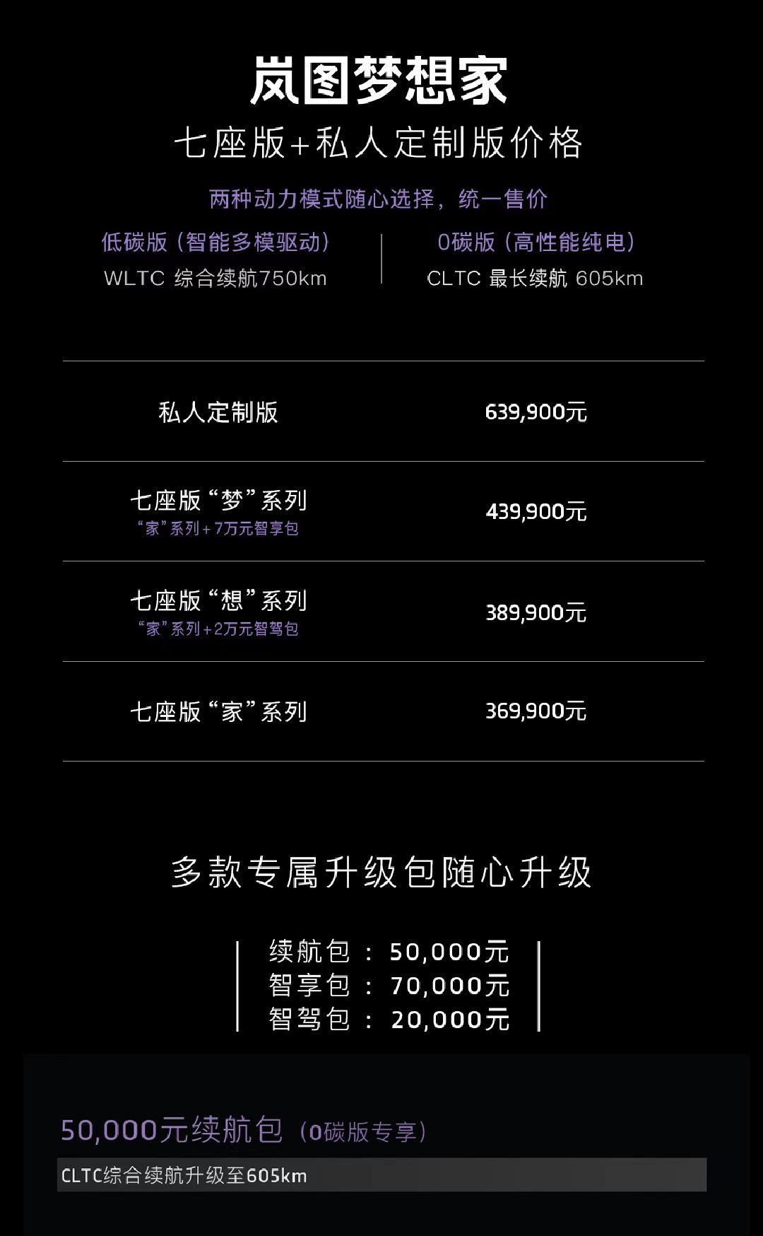 电动豪华旗舰MPV岚图梦想家 成都专场试驾会启动