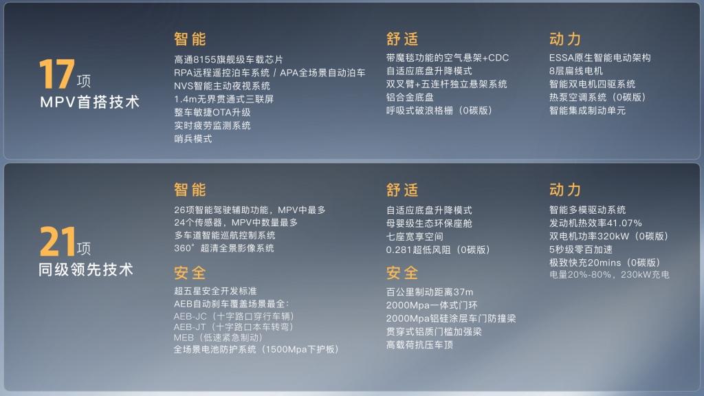 电动豪华旗舰MPV岚图梦想家 成都专场试驾会启动