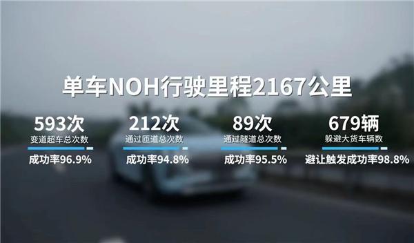 2021年专利公开量双第一 长城汽车科技创新实力傲视群雄