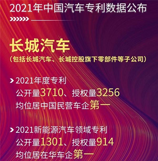 从领先时代 到开创时代,长城汽车在向“金字塔尖”冲刺