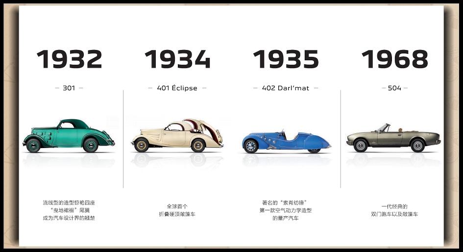 继新408惊喜之后,标致全新4008 BLACKPACK即将到来