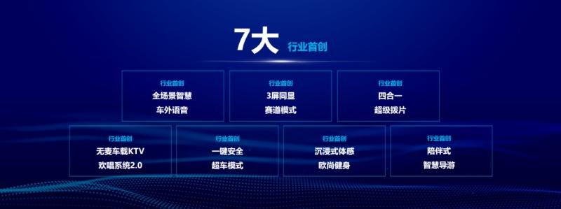 6月25日,欧尚Z6将于重庆车展正式上市