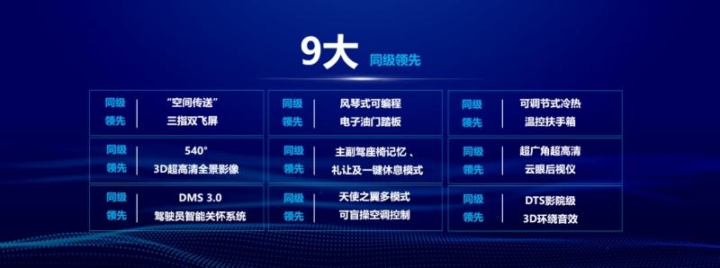 6月25日,欧尚Z6将于重庆车展正式上市