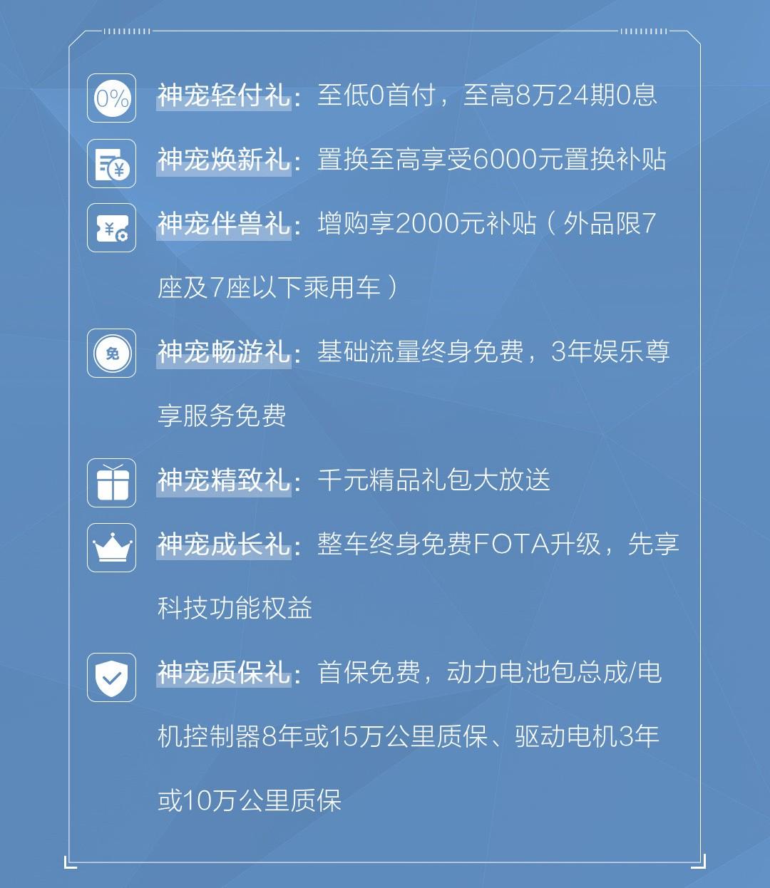 哈弗神兽混动DHT上市,15.38万起售将引领混动SUV市场变局!