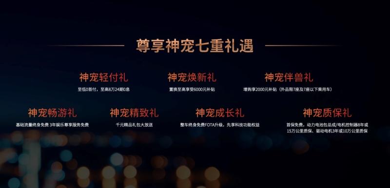15.38-16.58万元 哈弗神兽混动DHT正式出道 开启混动技术新格局