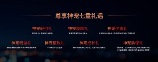 携手天猫开启宠粉新纪元 哈弗神兽混动DHT不止省油