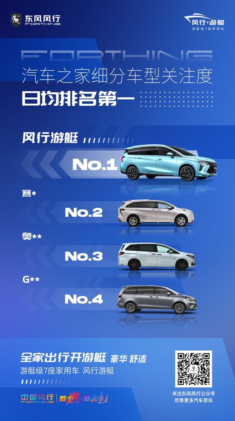 风行游艇预售过万,“爆款”属性持续发力