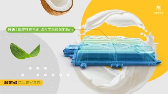 坐进科莱威CLEVER 311km元气啵啵版里喝奶茶，绝配这个盛夏