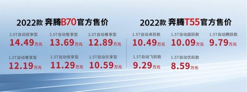 购置税全免 再送商业险 一汽奔腾2022款B70及T55西区上市