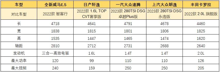 最高补贴超万元,11省新能源“下乡”政策大全