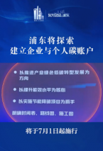 个人碳账户新鲜出炉，你绿色出行的爱车选好了吗