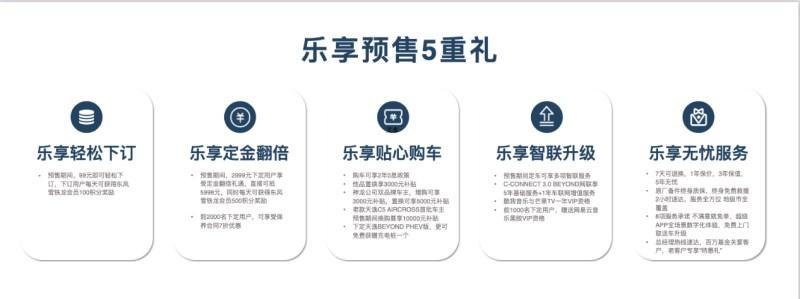 配置丰富、标配即豪华东风雪铁龙天逸BEYOND不再犹豫，预售价15.77起