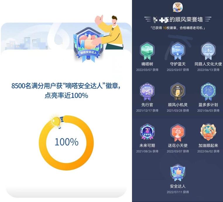 嘀嗒出行“首届出行安全知识有奖挑战赛”圆满收官