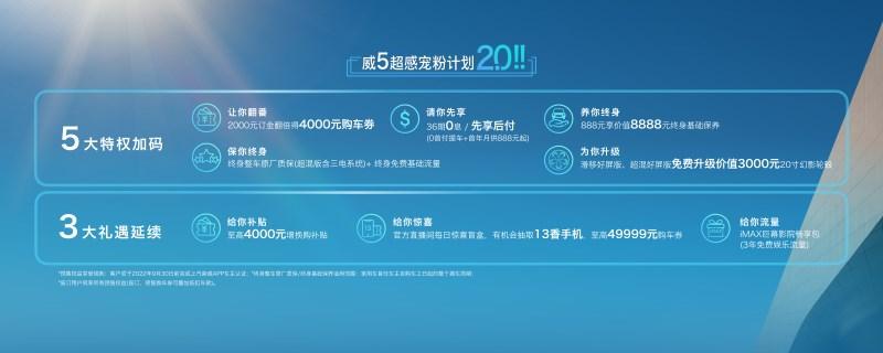 每分钟新增83位用户 全新第三代荣威RX5/超混eRX5预售2小时订单破万