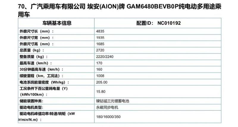 不为电池巨头打工,自研自产才是车企唯一出路