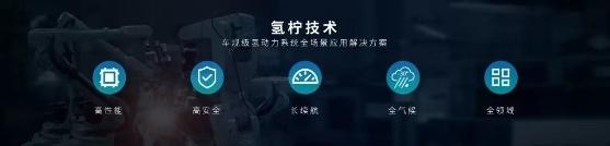 以科技铸就坚实品质 长城氢能发展未来可期