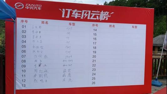 茶马古道迎新客 全尺寸皮卡中兴1949闪耀临沧
