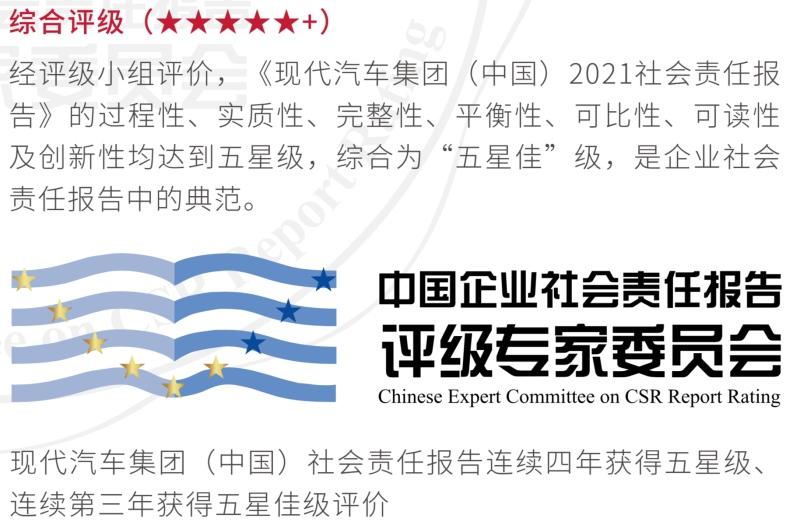 现代汽车集团2021年社会责任报告获“五星佳”评价