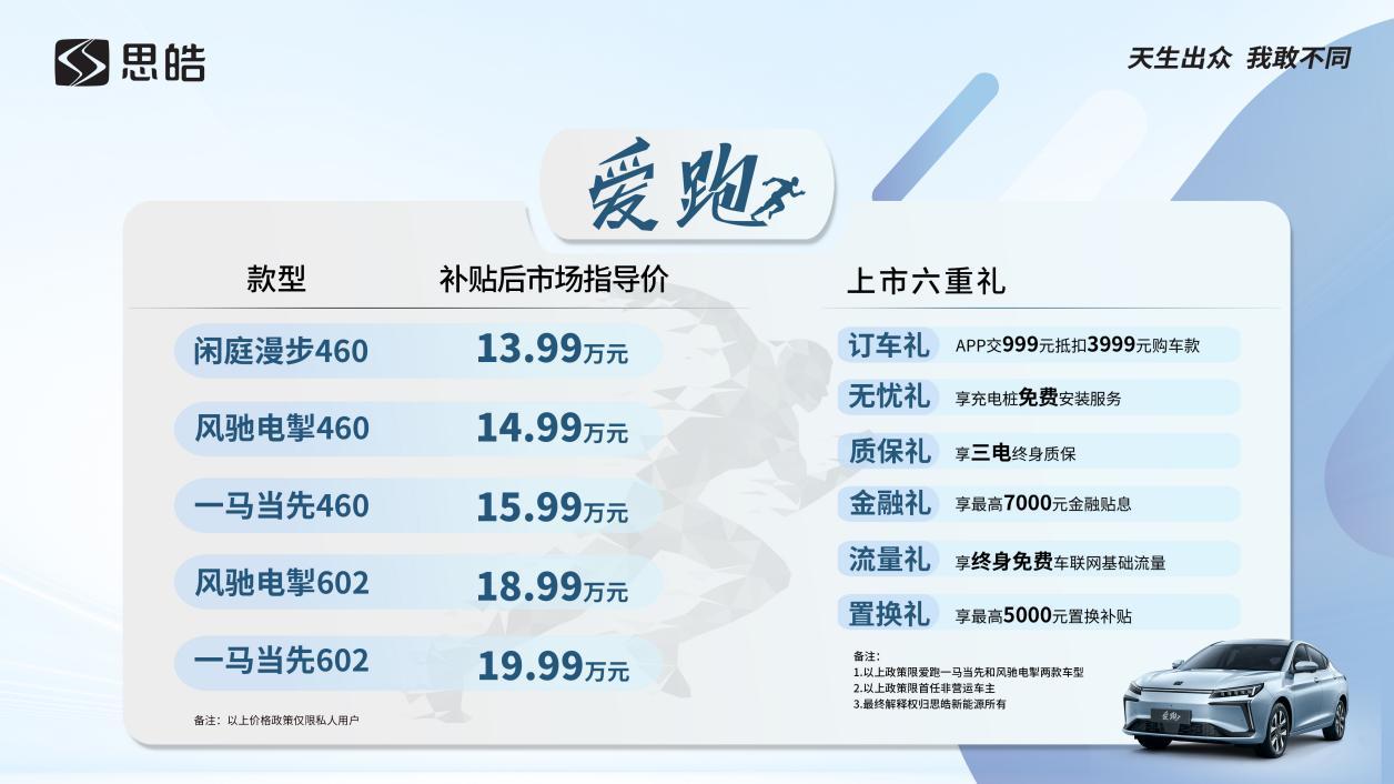 新一代超安全蜂窝电池 思皓爱跑上市13.99万元起售