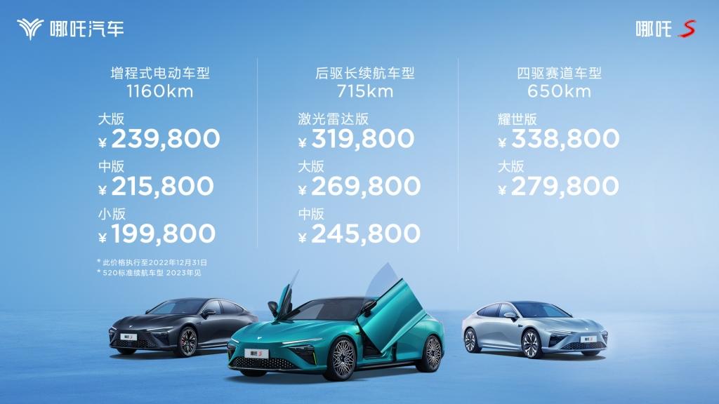 19.98万元-33.88万元,B+级“运动型智享轿跑”哪吒S正式开启发售