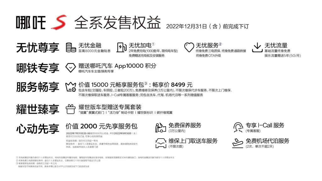 19.98万元-33.88万元,B+级“运动型智享轿跑”哪吒S正式开启发售