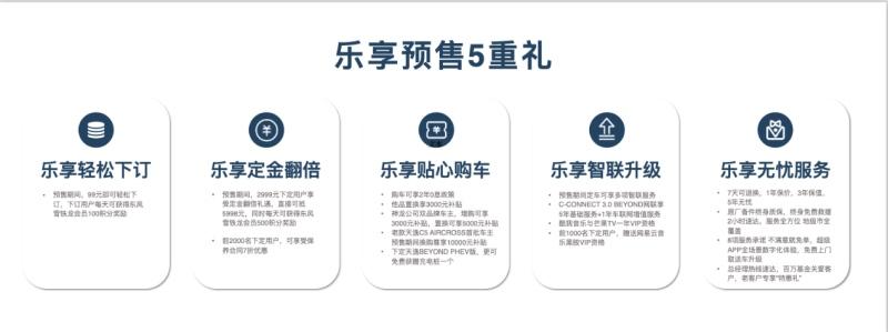 神汽出新,神龙汽车7月交付10636辆,连续20个月同比正增长