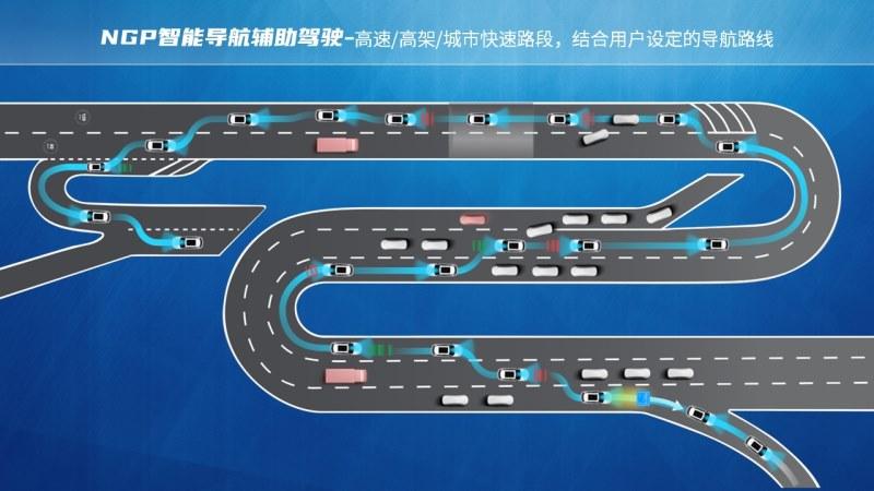 首款搭载NGP功能燃油车 开启人机共驾新篇章 全新第三代荣威RX5将于8月5日上市
