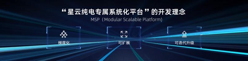峰云起 国潮兴 中国荣威发布“珠峰”“星云”两大整车技术底座 全速驶入智能新能源赛道