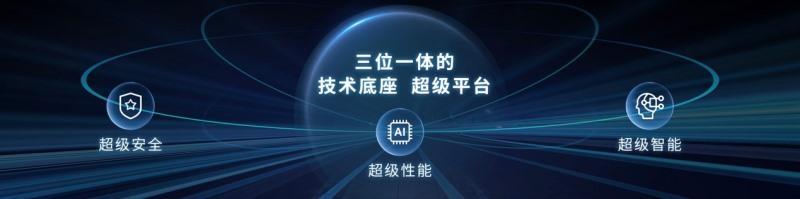 峰云起 国潮兴 中国荣威发布“珠峰”“星云”两大整车技术底座 全速驶入智能新能源赛道