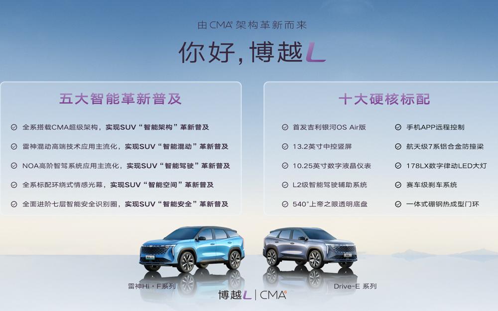 智能SUV革新者 吉利FX11正式定名“博越L”