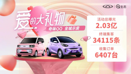 心动七夕 全城示爱 奇瑞QQ“爱的大礼物”引围观