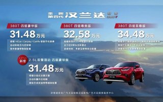 起步即四驱，汉兰达2.0T车型价格发布！31.48万起还满意吗？