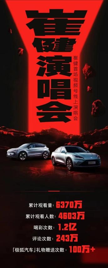 “2022创新营销大奖“揭晓 极狐汽车崭获“总体营销战略创新优秀奖”