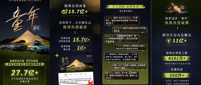 “2022创新营销大奖“揭晓 极狐汽车崭获“总体营销战略创新优秀奖”