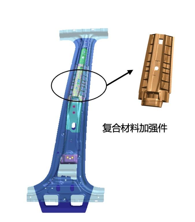 SUV被动安全哪家强？全新第二代GS8有话说！