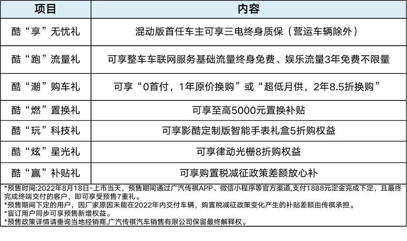 13.2万元-17.2万元，“年轻人的好礼”传祺影酷开启超值预售