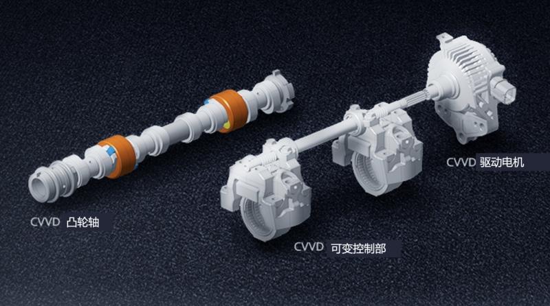 实力控场! 北京现代CVVD技术让你远离“望油兴叹”